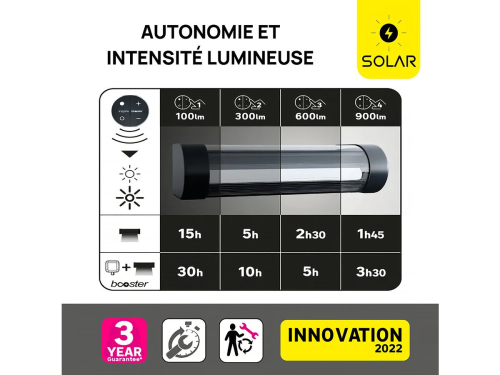 Applique solaire et rechargeable Booster " Loma "  150 à 900 Lumen - Noir