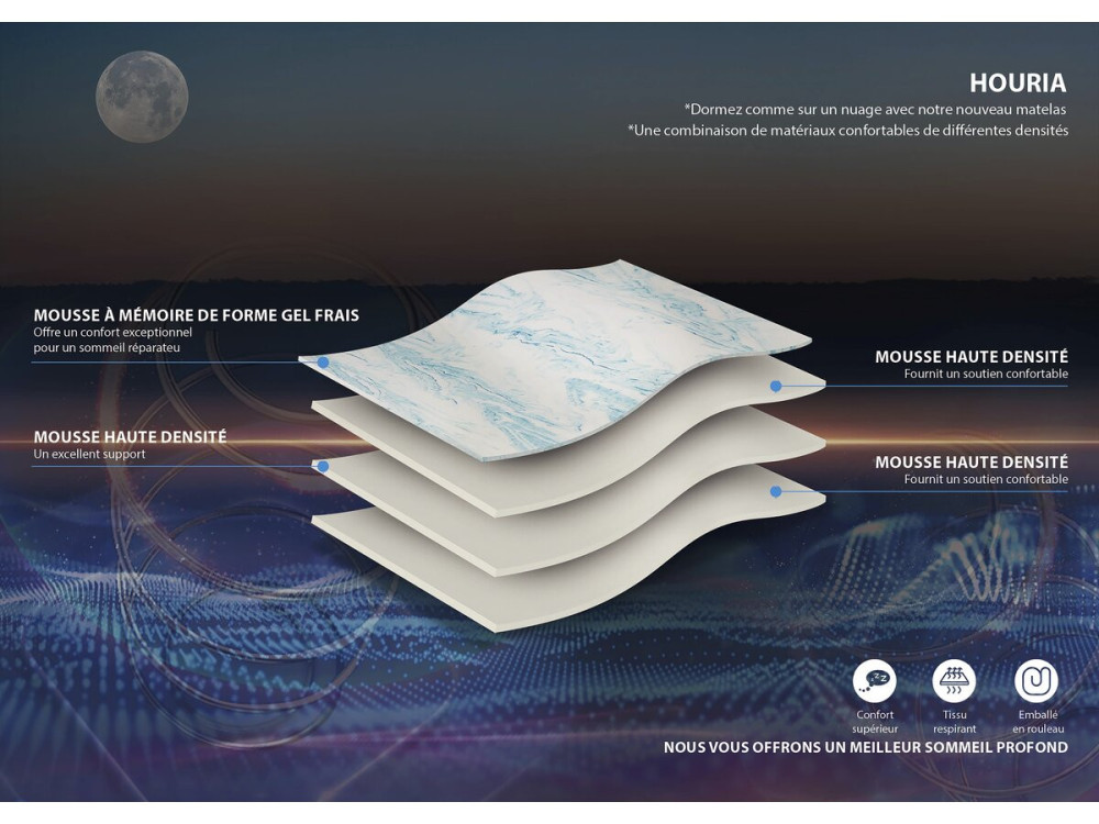 Matelas mémoire de forme "Houria" - 160 x 200 cm